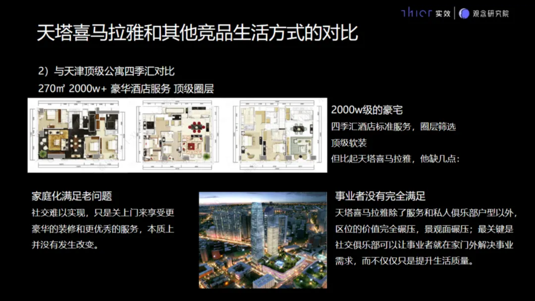 房地产项目销售接待流程要求和说辞