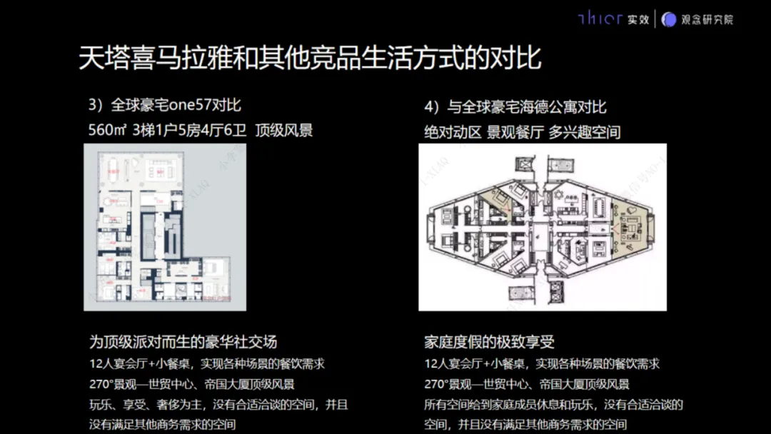 房地产项目销售接待流程要求和说辞