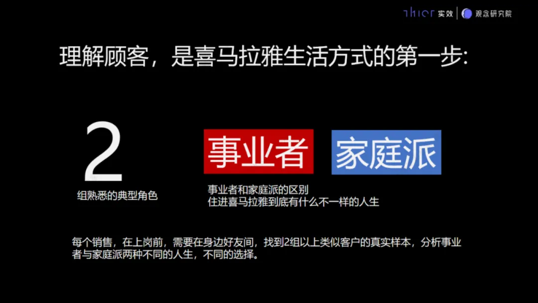 房地产项目销售接待流程要求和说辞