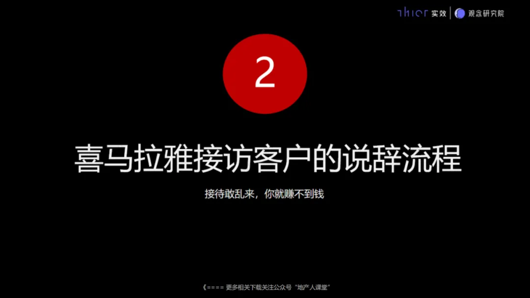 房地产项目销售接待流程要求和说辞