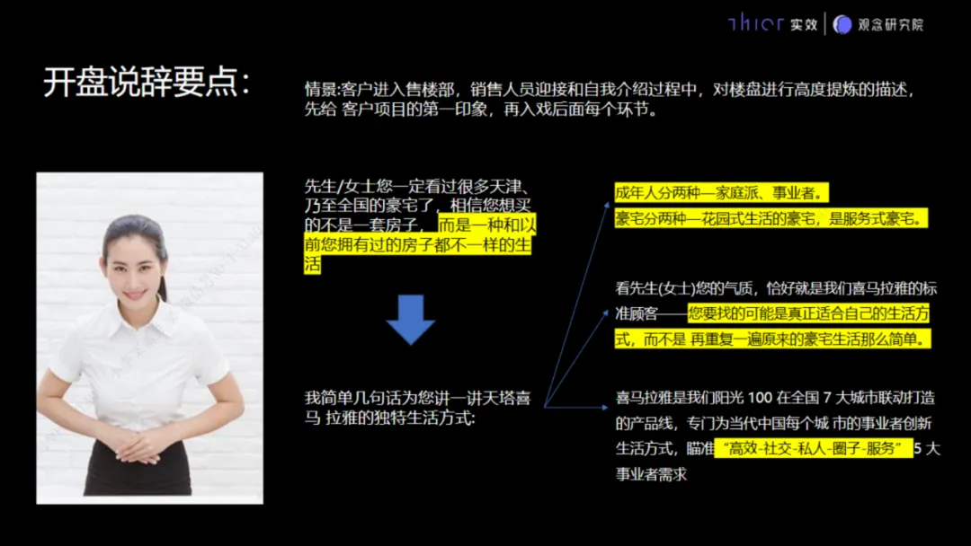房地产项目销售接待流程要求和说辞