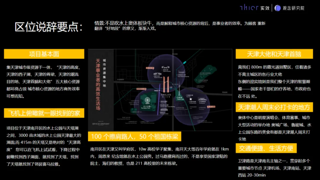 房地产项目销售接待流程要求和说辞