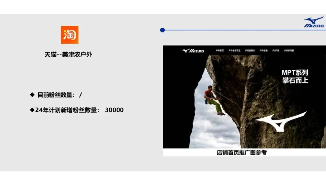 运动品牌美津浓MIZUNO-营销计划