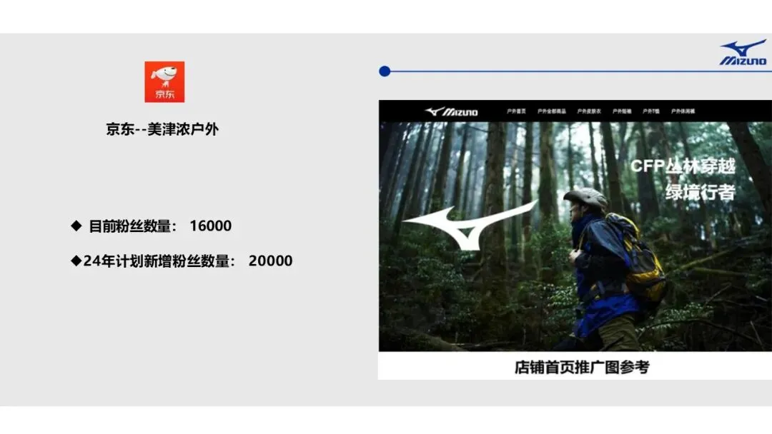 运动品牌美津浓MIZUNO-营销计划