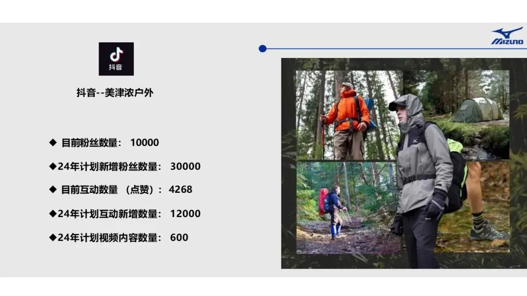 运动品牌美津浓MIZUNO-营销计划