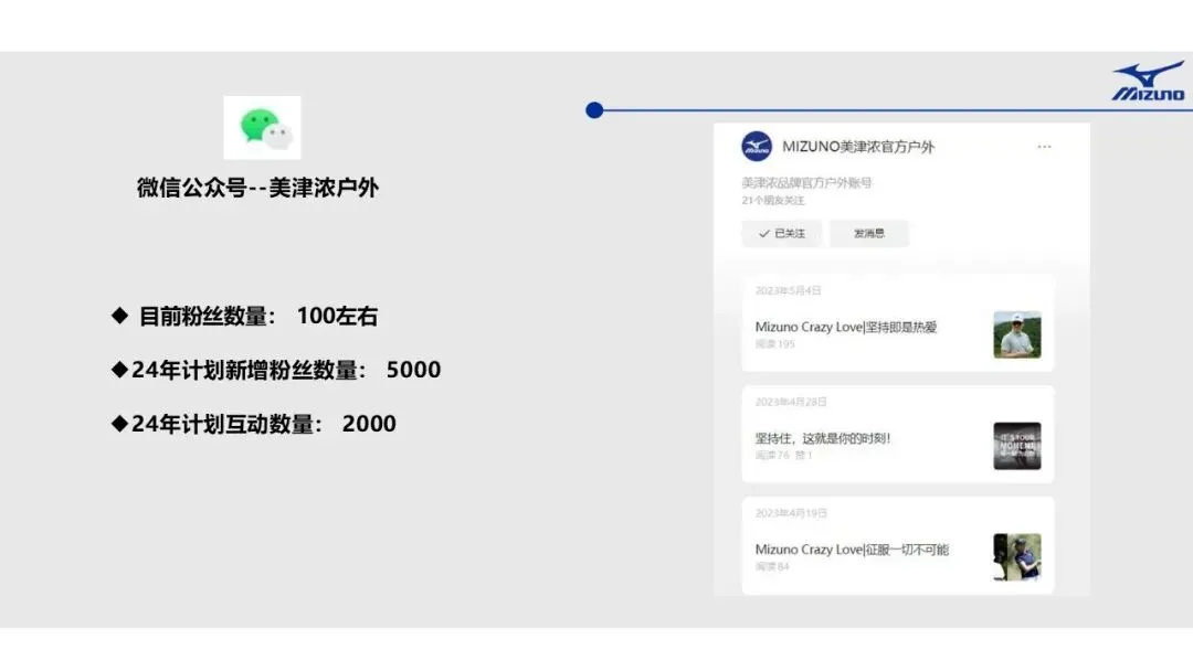 运动品牌美津浓MIZUNO-营销计划