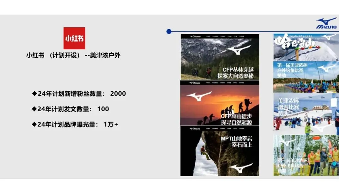 运动品牌美津浓MIZUNO-营销计划