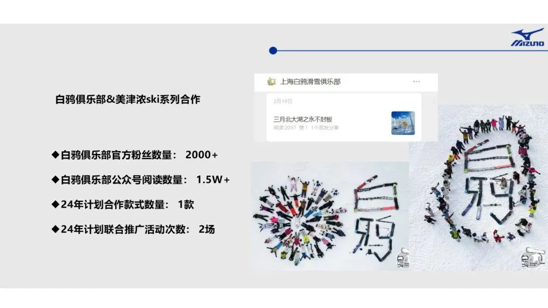 运动品牌美津浓MIZUNO-营销计划