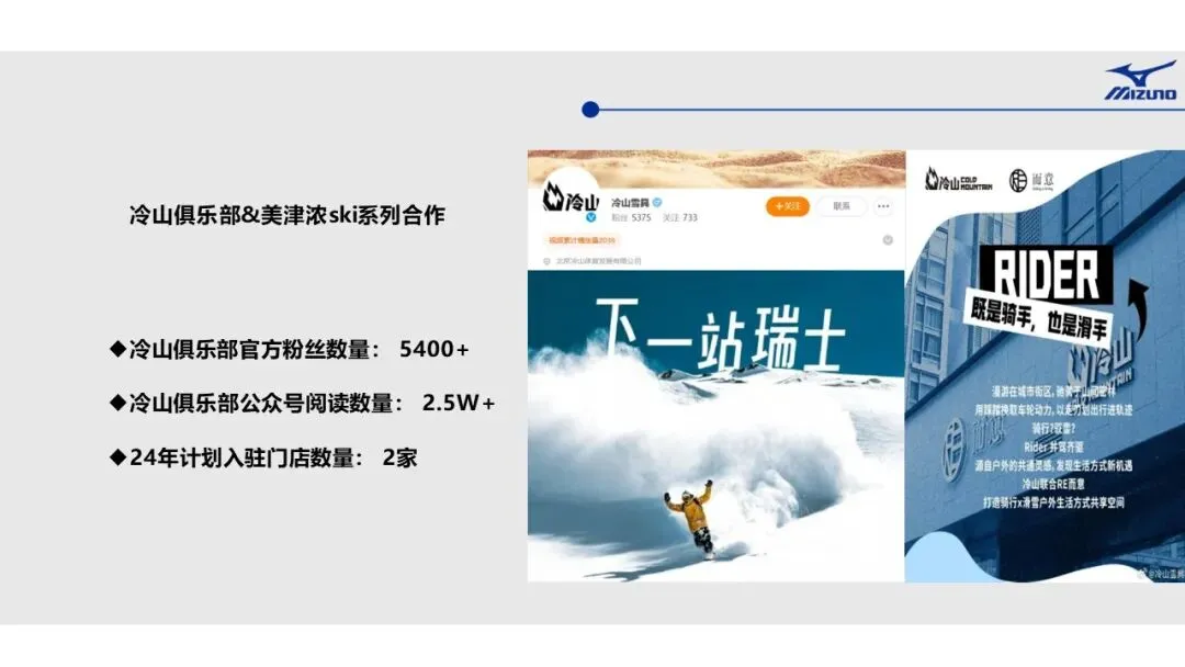 运动品牌美津浓MIZUNO-营销计划