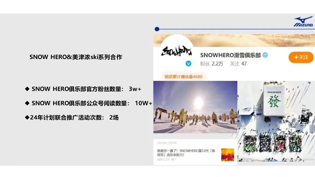 运动品牌美津浓MIZUNO-营销计划