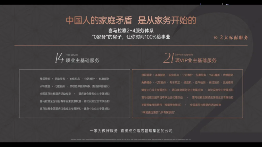 房地产项目销售接待流程要求和说辞