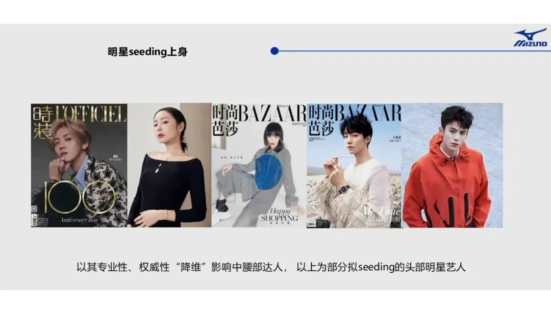 运动品牌美津浓MIZUNO-营销计划