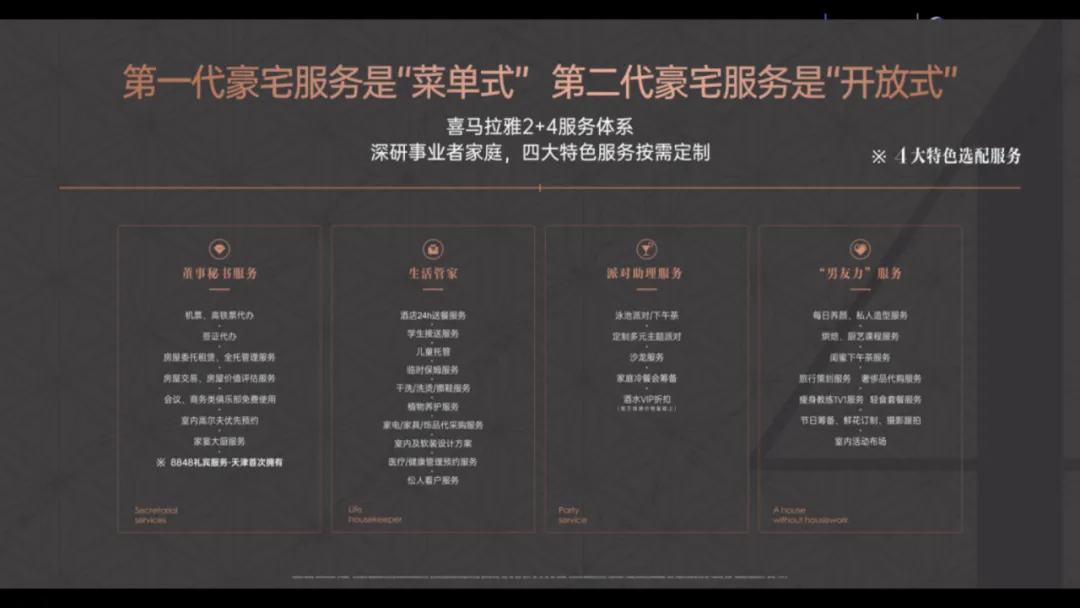 房地产项目销售接待流程要求和说辞