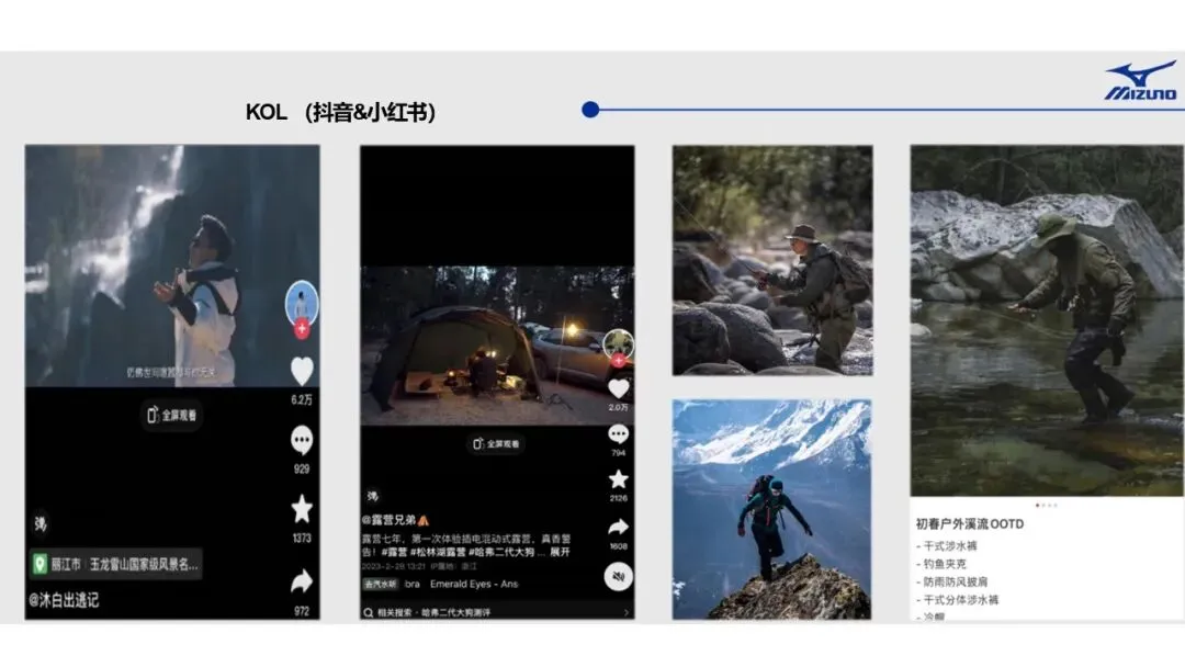 运动品牌美津浓MIZUNO-营销计划