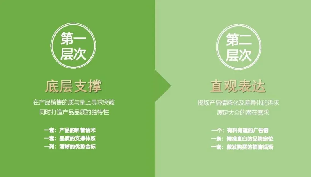 调味料佐餐食品品牌视频营销方案【视频脚本】