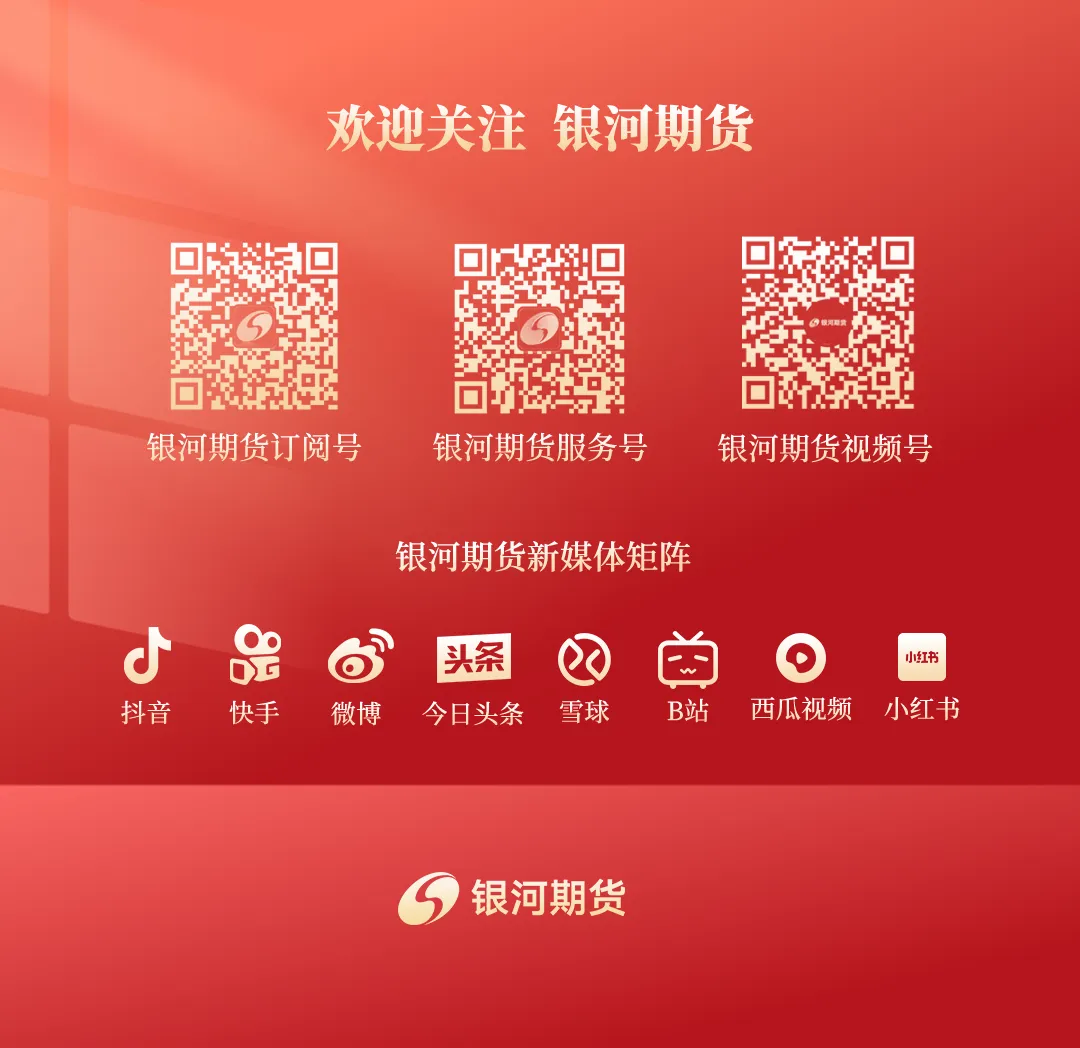 【银河期货直播】如何看待近期农产品市场投资机会?