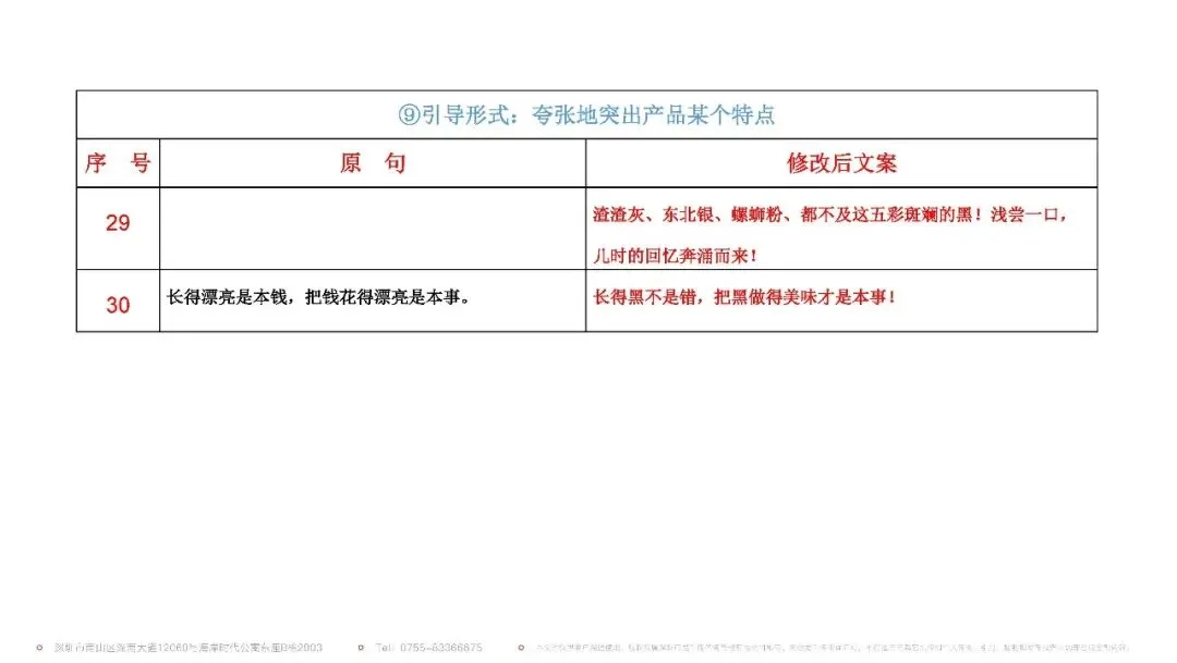 调味料佐餐食品品牌视频营销方案【视频脚本】
