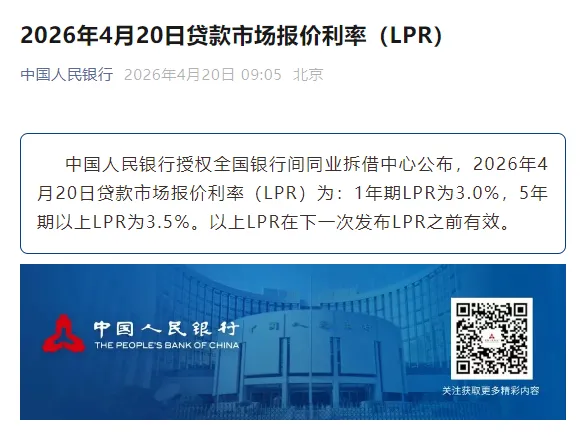 2026年4月20日贷款市场报价利率(LPR)