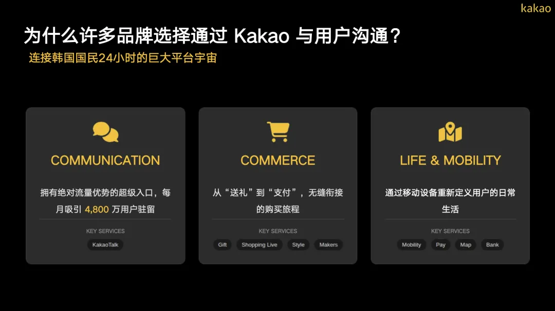 Mad独家|韩国Kakao营销方法论:打通品牌上线、日常运营与私域留存