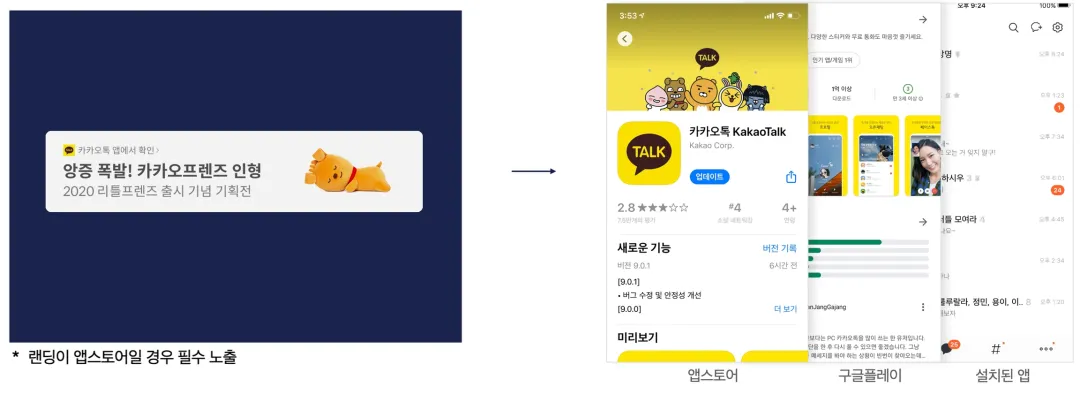 Mad独家|韩国Kakao营销方法论:打通品牌上线、日常运营与私域留存
