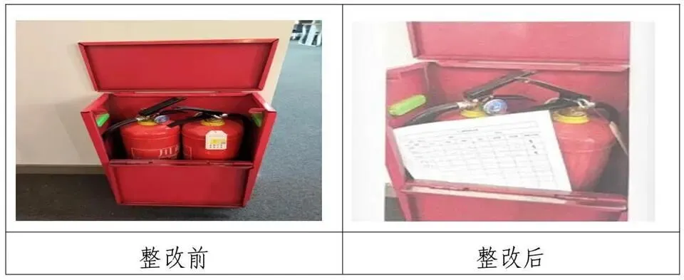 筑牢农贸市场“烟火气”安全屏障 武侯曝光一批隐患点位