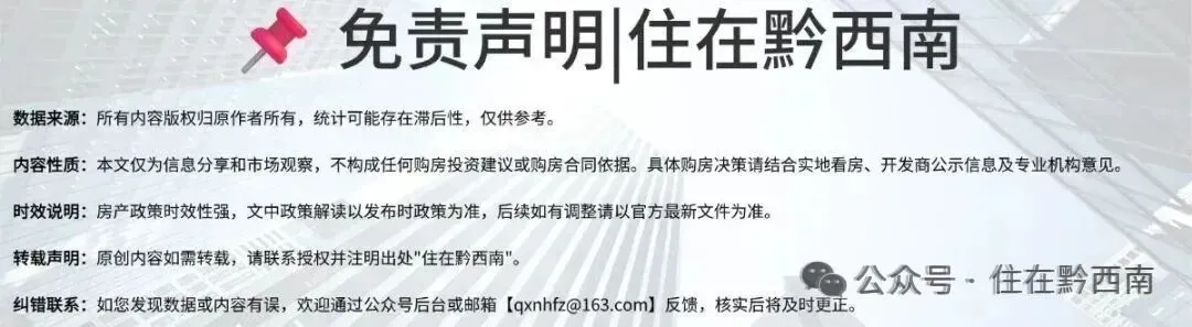 利率观察 | 2026年4月20日贷款市场报价利率(LPR)