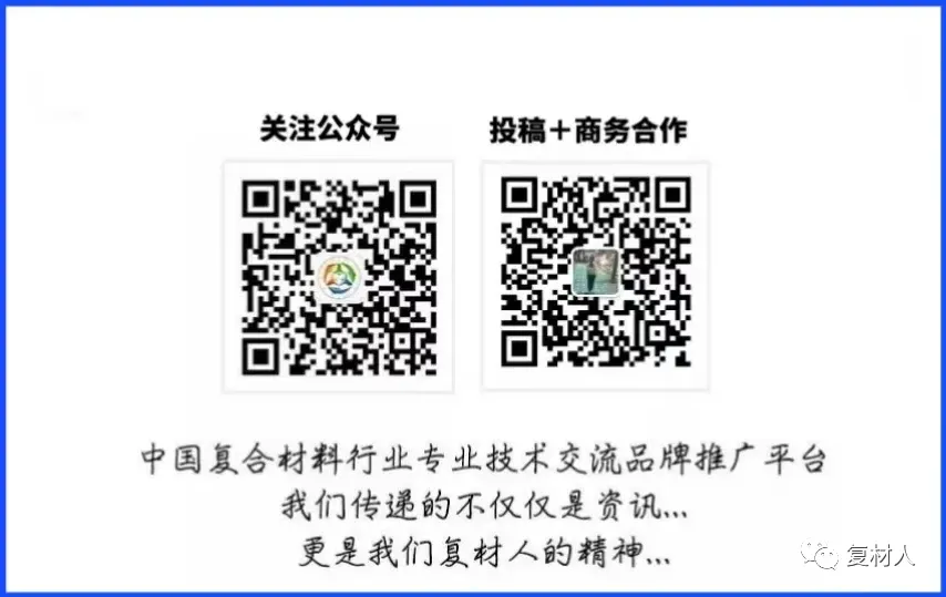 复合材料终端市场:工业应用