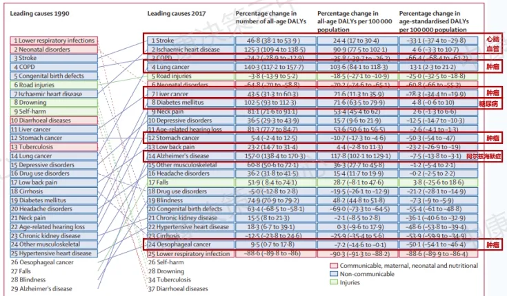 中国创新药市场深度分析