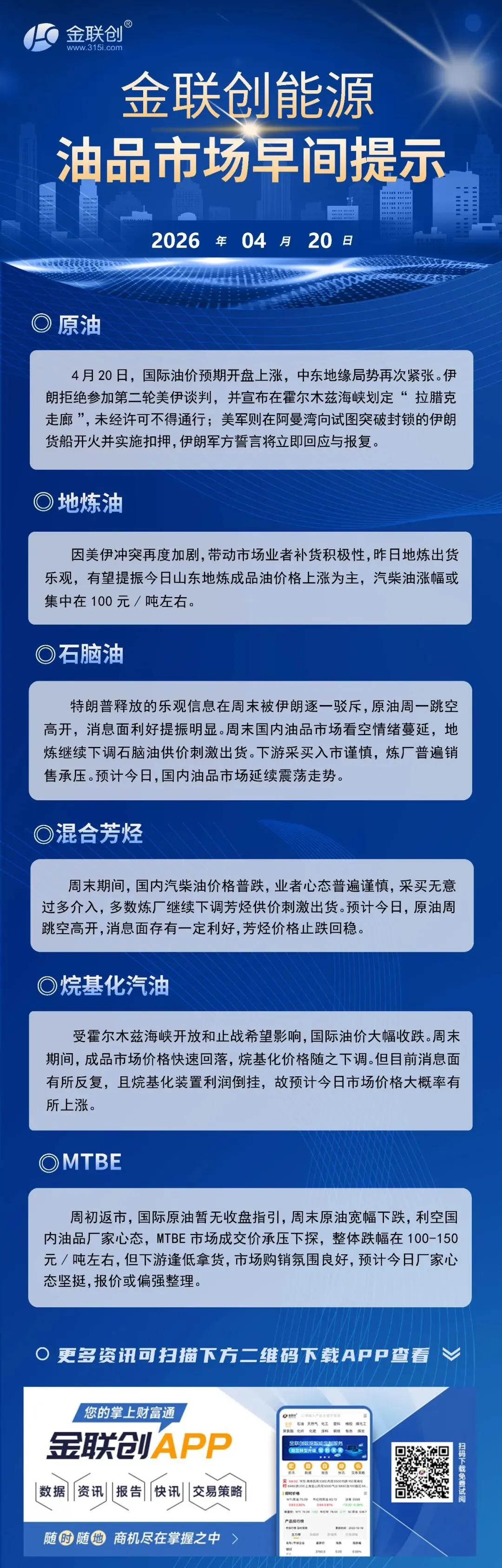 【专栏】油品市场早间预测20260420