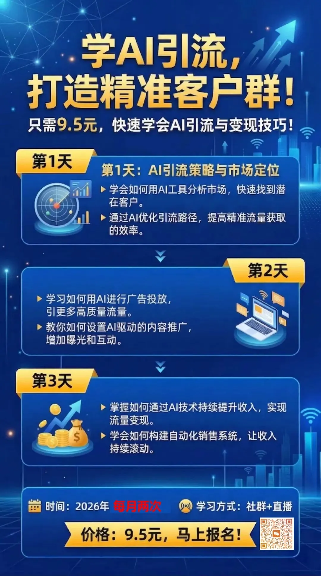 AI赋能营销变现与数字人实战培训