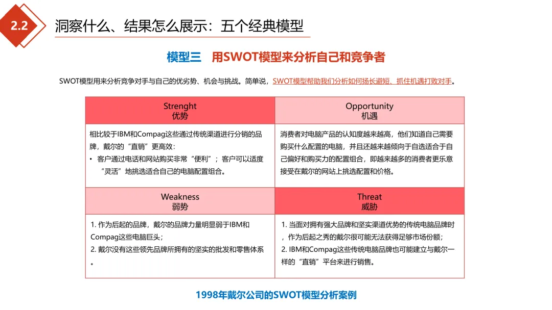 极简营销打法:理清框架,让每一份投入都有结果