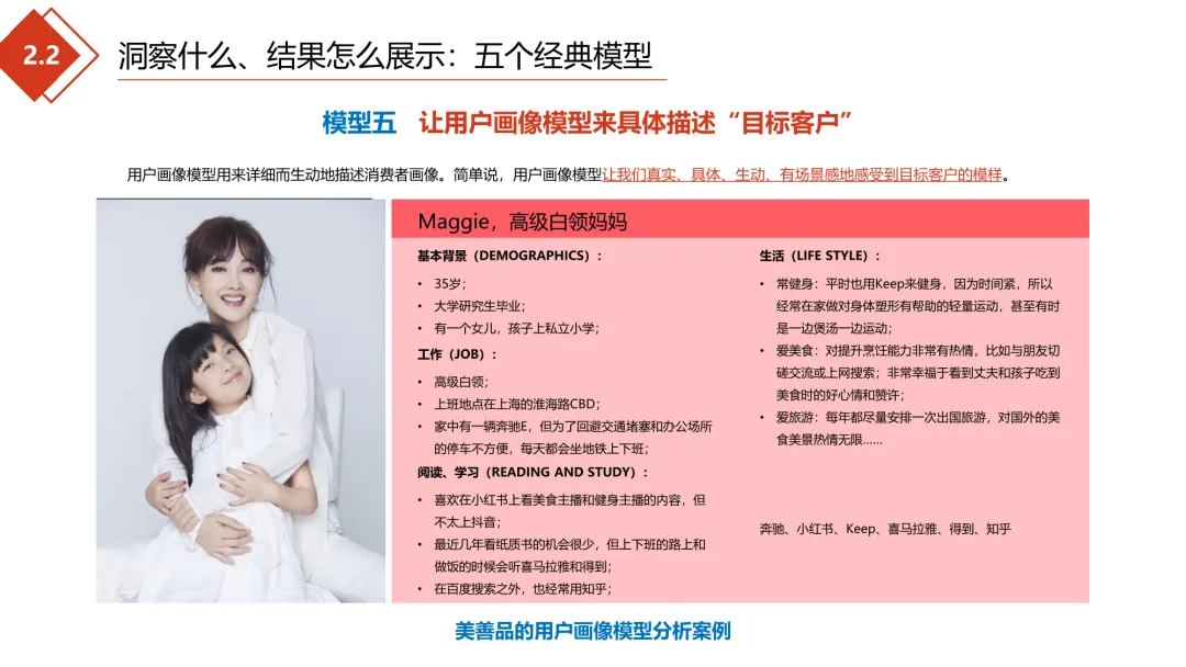 极简营销打法:理清框架,让每一份投入都有结果