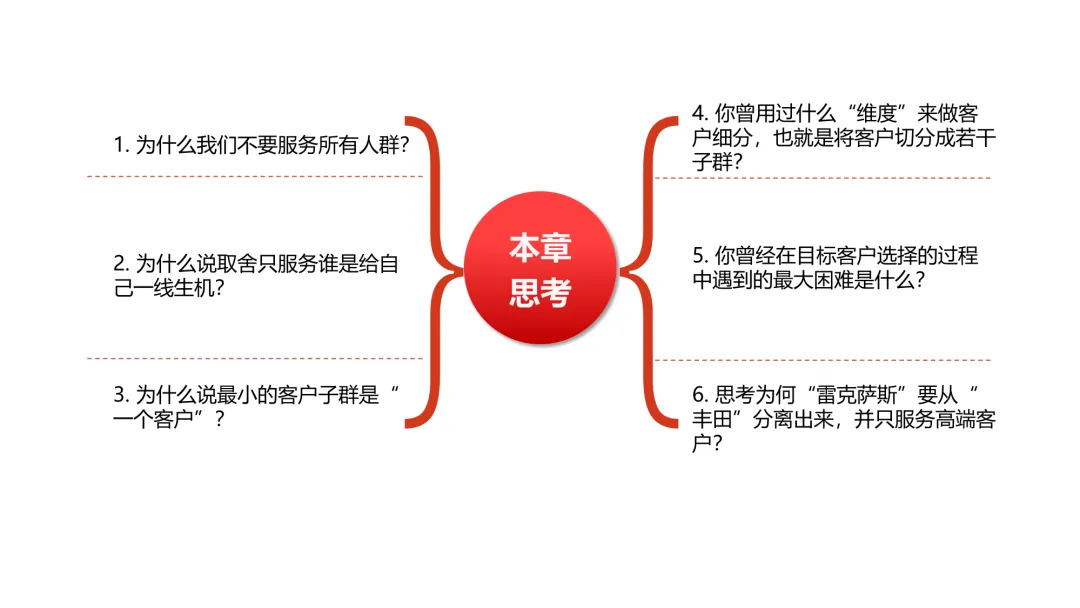 极简营销打法:理清框架,让每一份投入都有结果