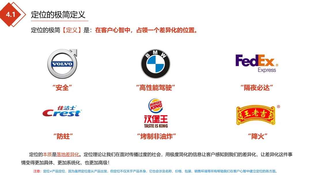 极简营销打法:理清框架,让每一份投入都有结果