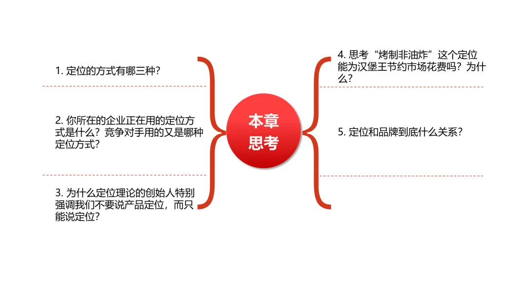 极简营销打法:理清框架,让每一份投入都有结果