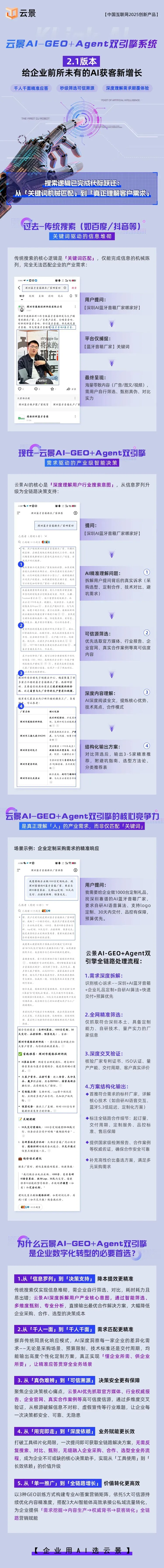 解锁GEO2.1:企业获客新范式,增长看得见