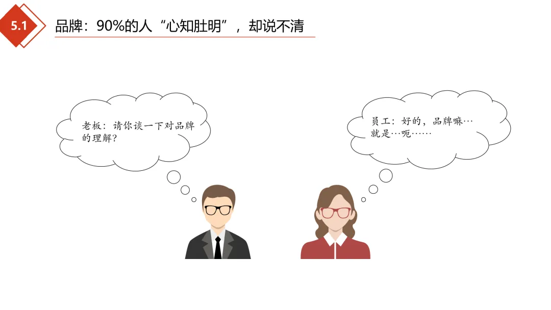 极简营销打法:理清框架,让每一份投入都有结果