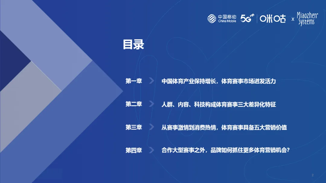 2024中国体育营销价值与策略研究报告