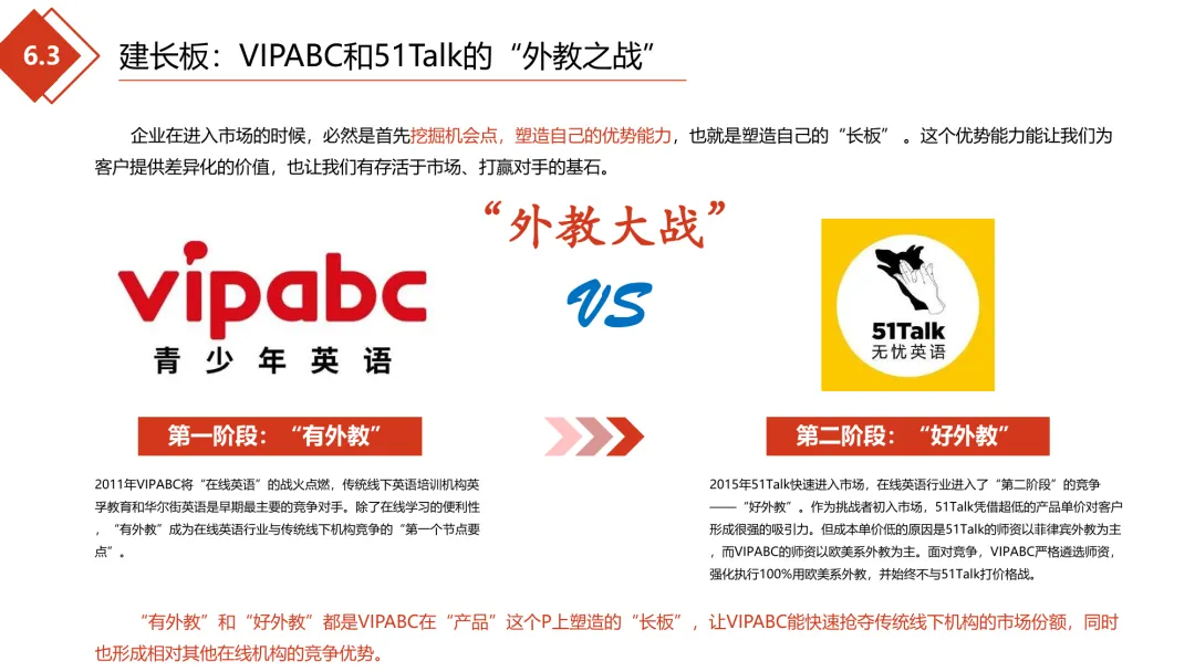 极简营销打法:理清框架,让每一份投入都有结果