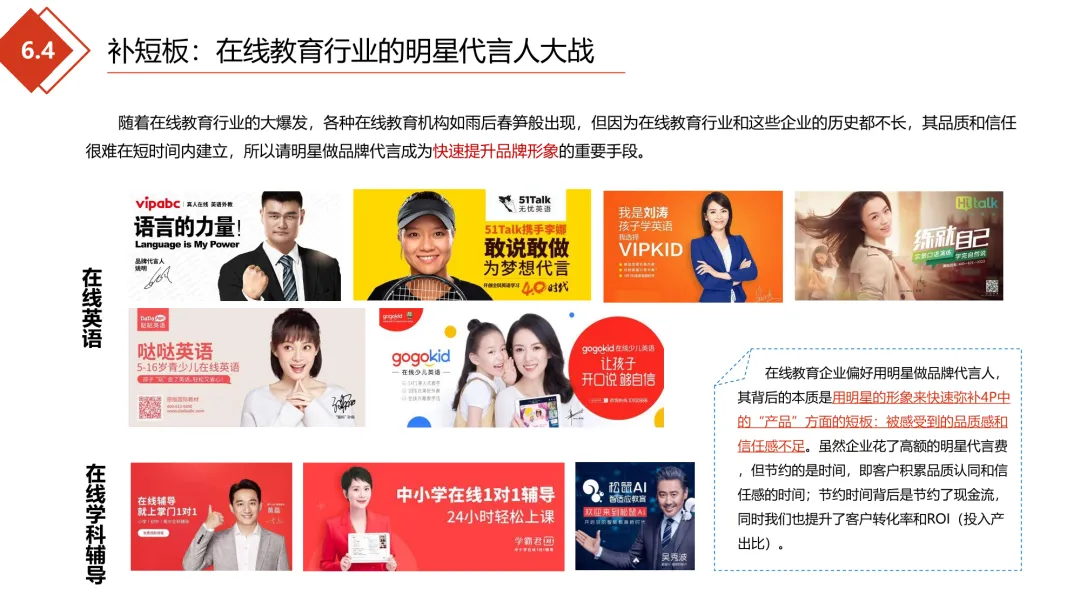 极简营销打法:理清框架,让每一份投入都有结果