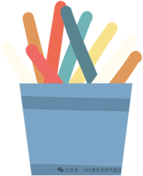 2026年4月20日LNG液化天然气市场价格高价回调