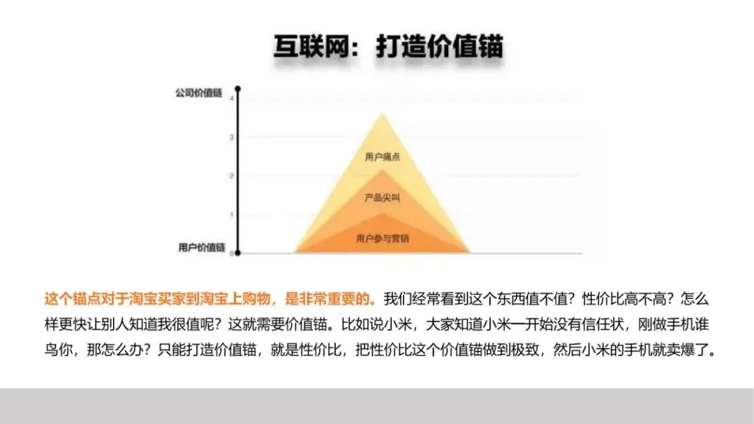 品牌策划丨打造现象级品牌的实战营销法则