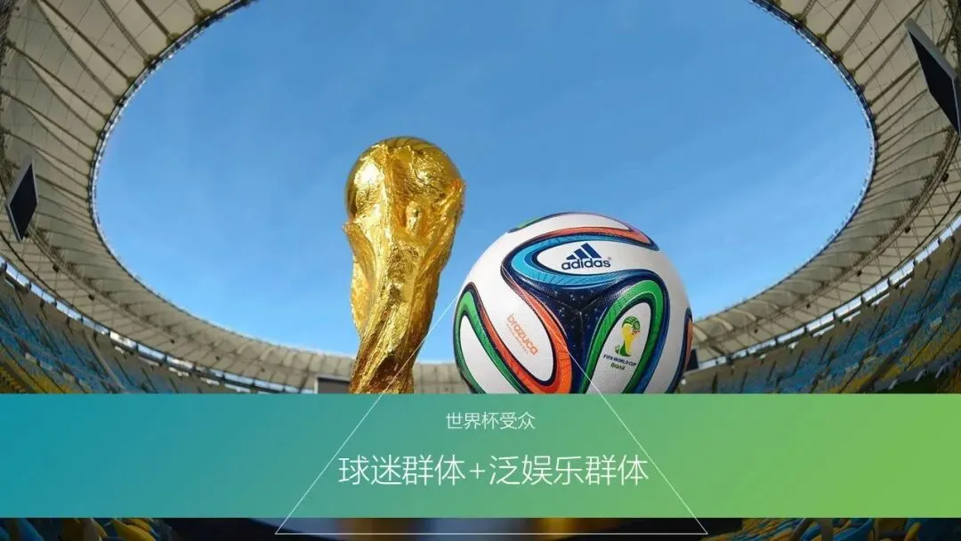 容声冰箱世界杯赞助 整合营销传播方案!