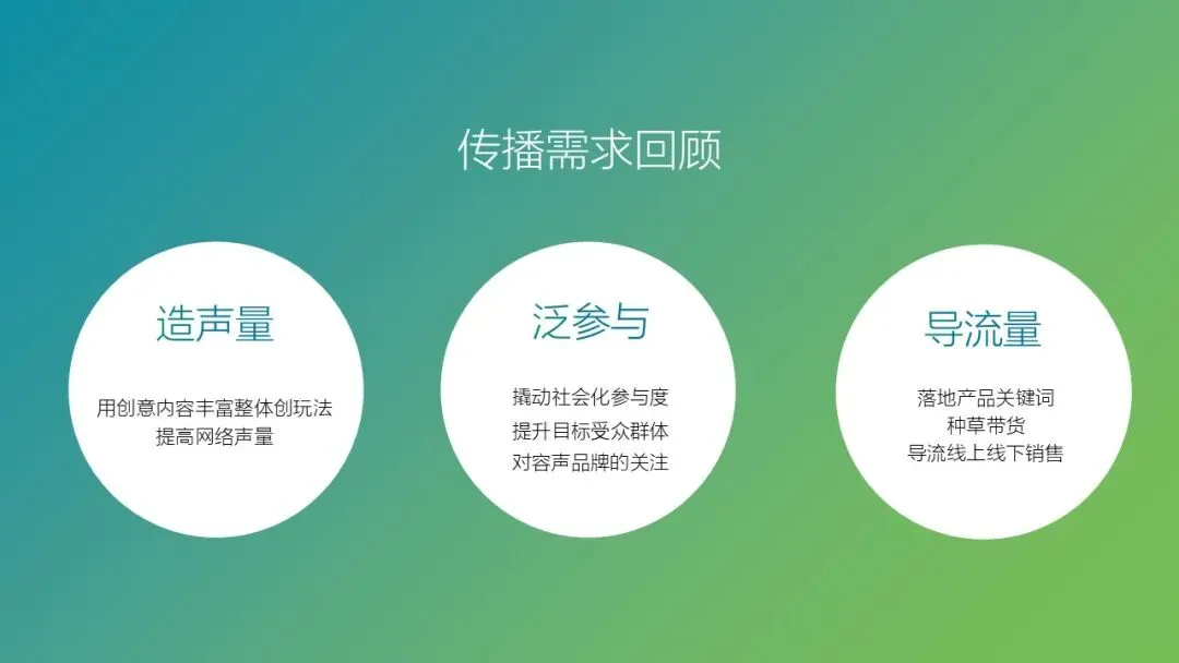 容声冰箱世界杯赞助 整合营销传播方案!