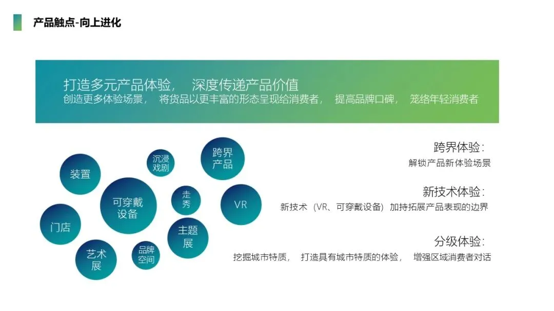 容声冰箱世界杯赞助 整合营销传播方案!