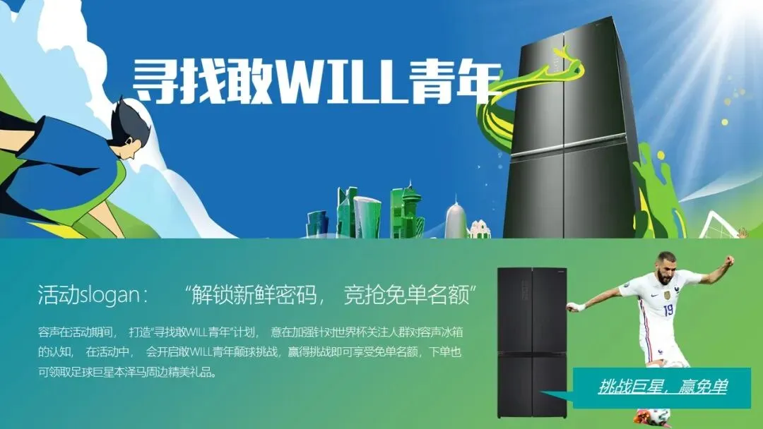 容声冰箱世界杯赞助 整合营销传播方案!