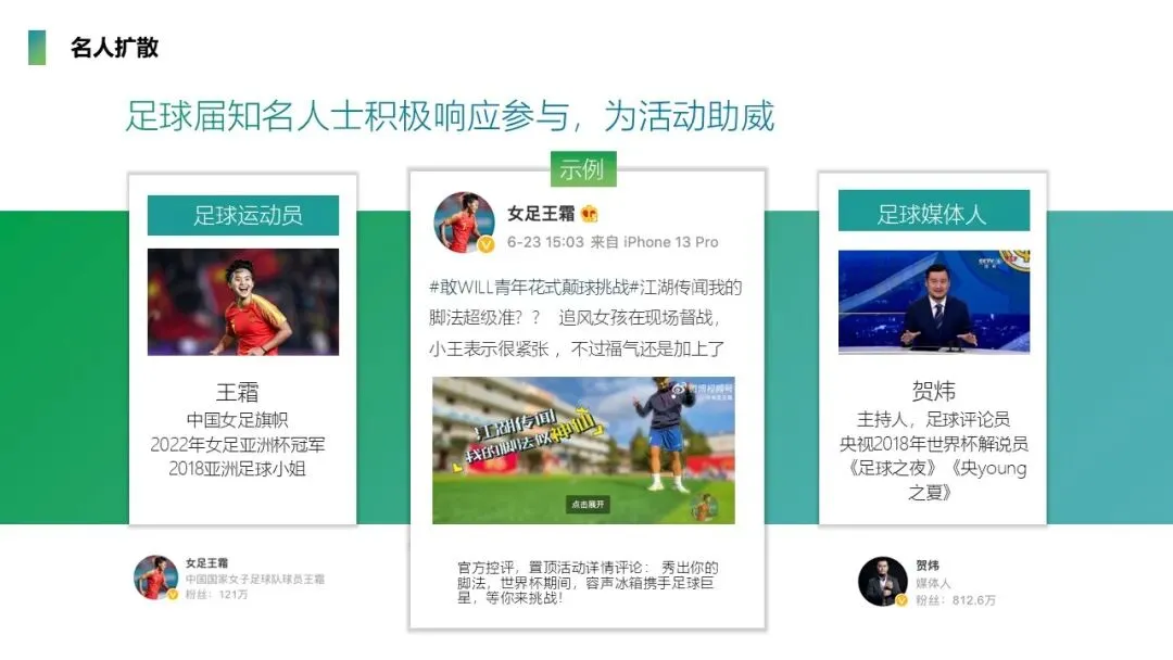 容声冰箱世界杯赞助 整合营销传播方案!