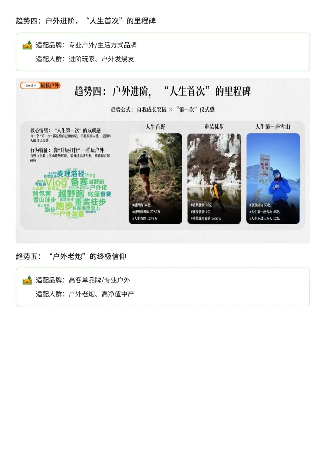 2026抖音户外圈层营销指南-20页(附下载)