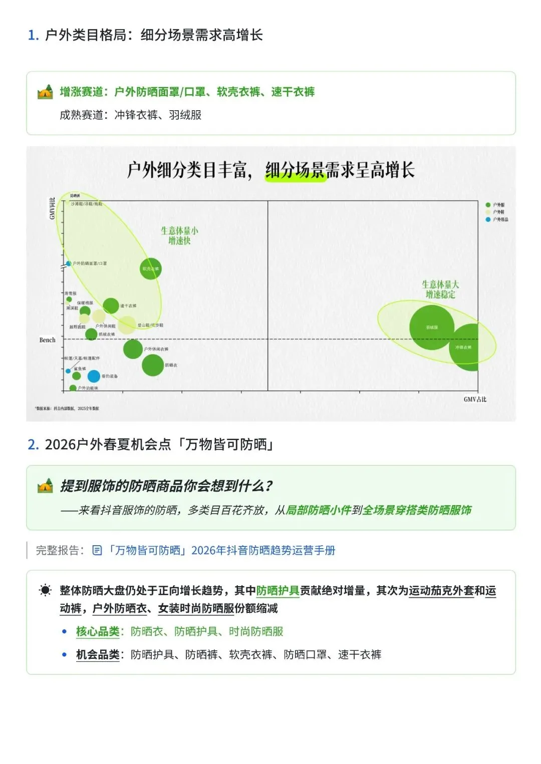 2026抖音户外圈层营销指南-20页(附下载)