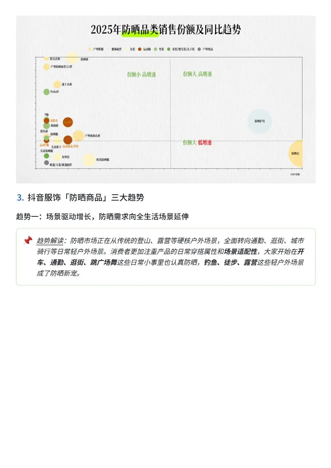 2026抖音户外圈层营销指南-20页(附下载)